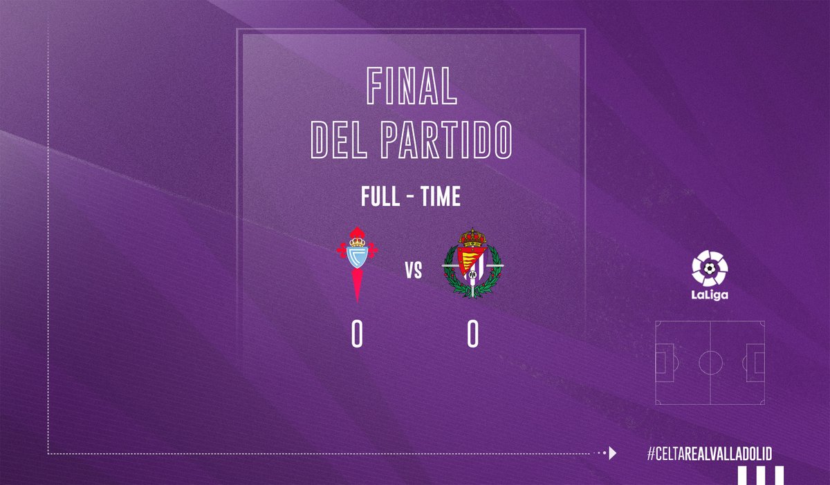 Celta de Vigo 0-0 Real Valladolid